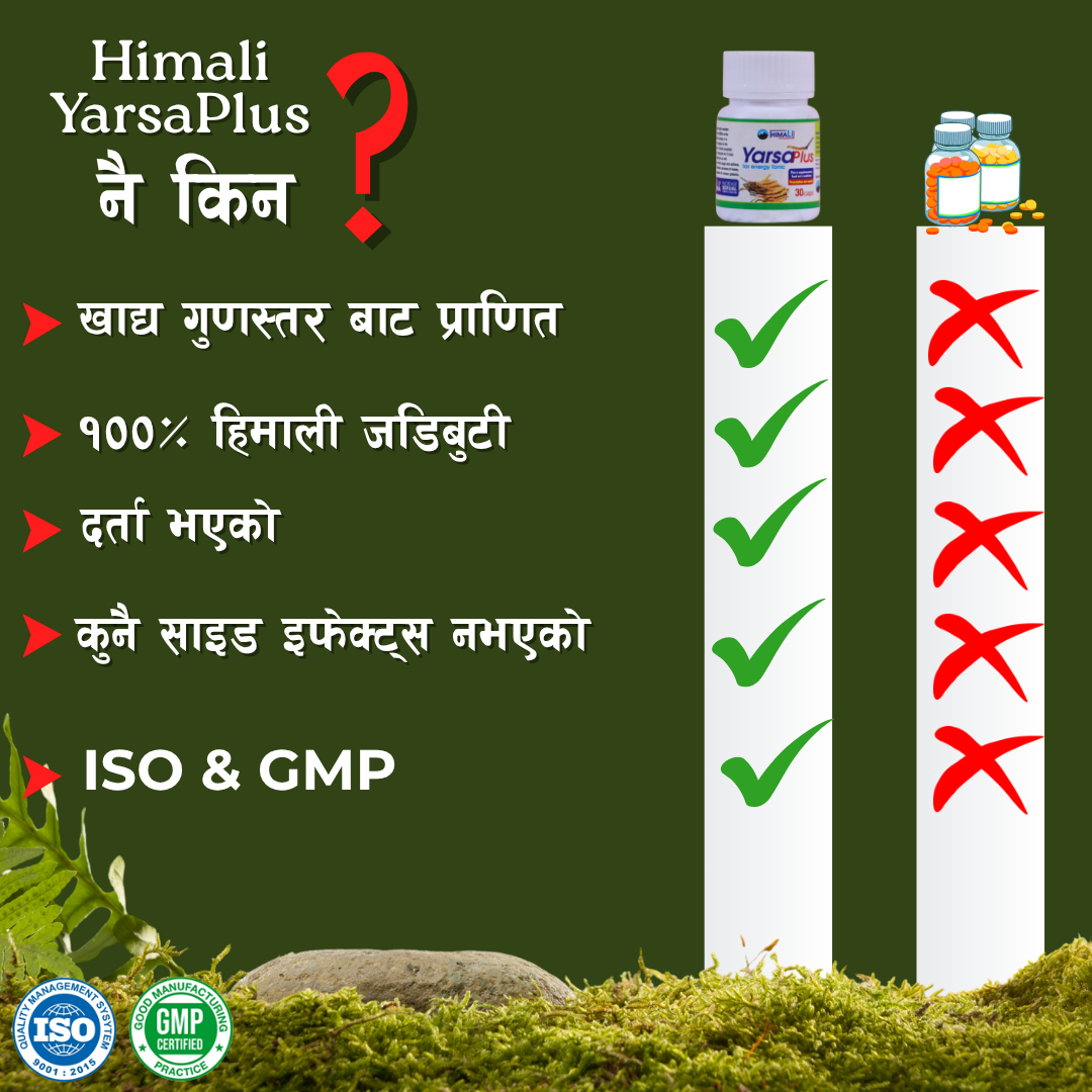 Himali YarsaPlus For Energy Tonic(30 caps) ( रु.2500/-)